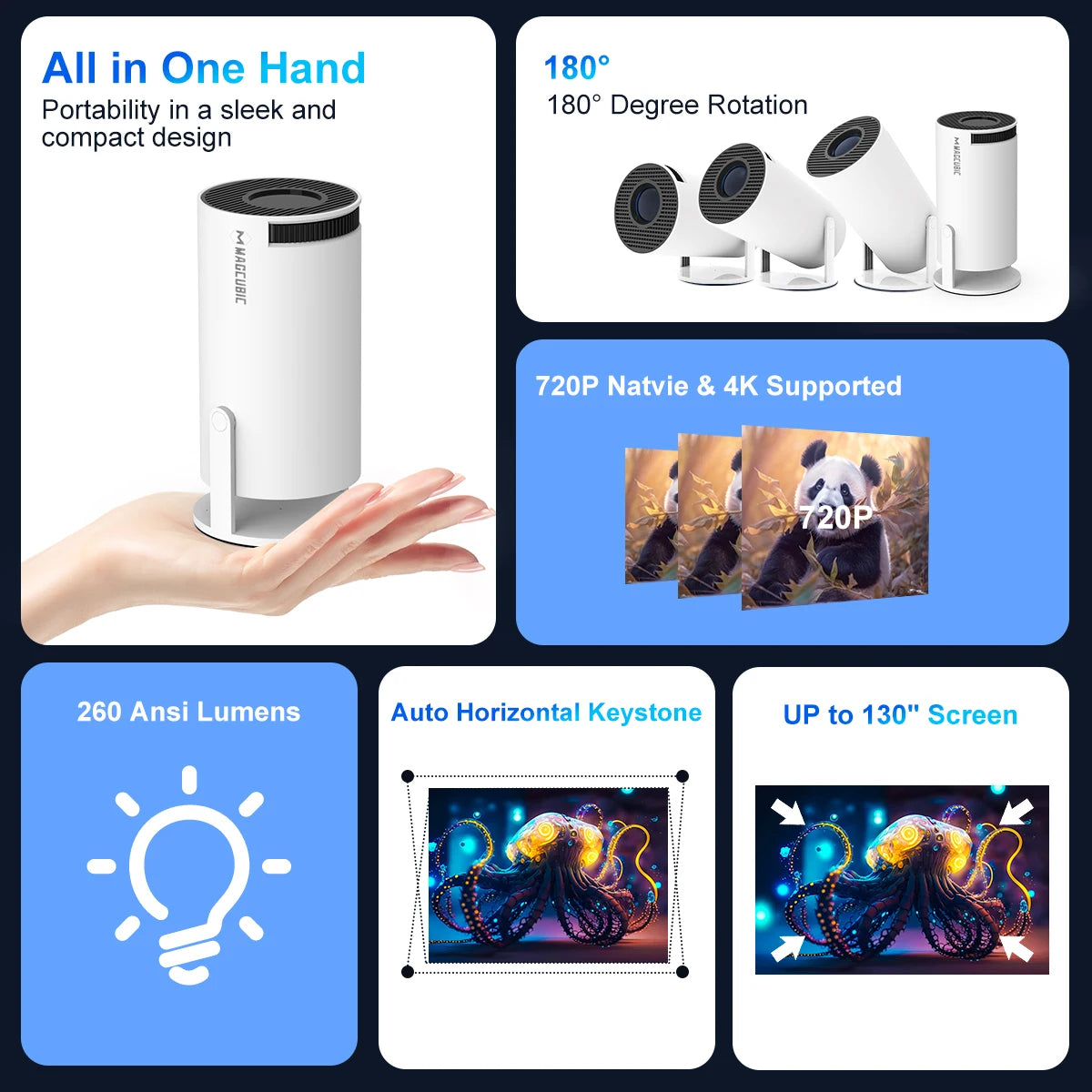 Magcubic Projector Android 11 4K 1280*720P HY300 Dual Wifi 260ANSI 180°flexible BT5.0 Cinema Outdoor Portable Projetor HY300 Pro